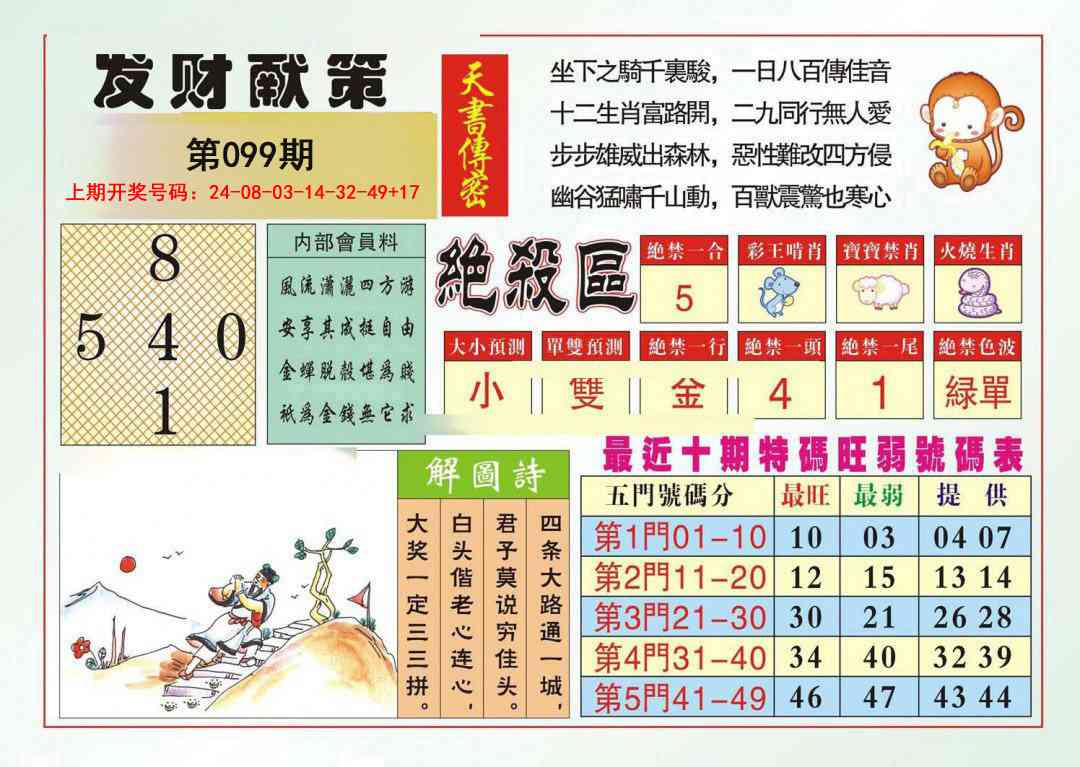 099期发财献策[图]