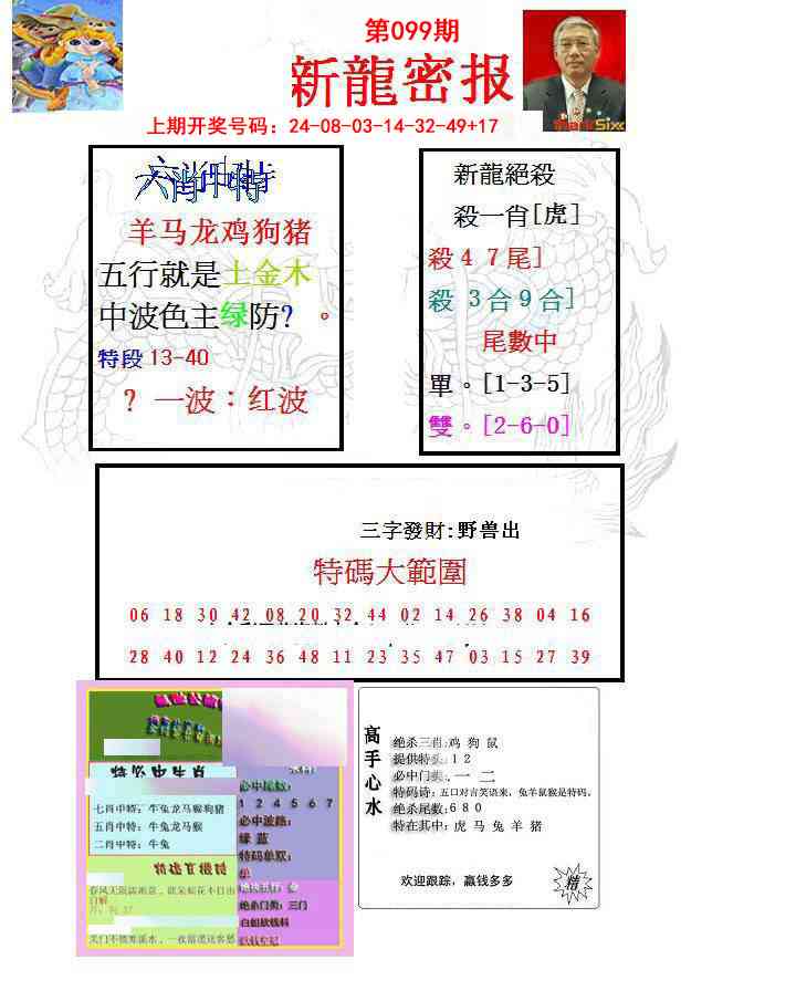 099期新龙密报[图]